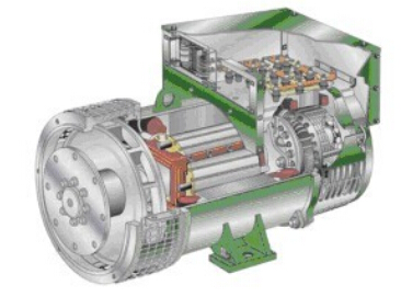 连平发电机内部结构图